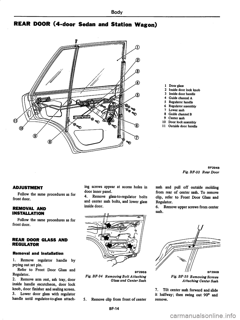 DATSUN 280Z 1977 Service Repair Manual DATSUN 280Z 1977 Service Repair Manual