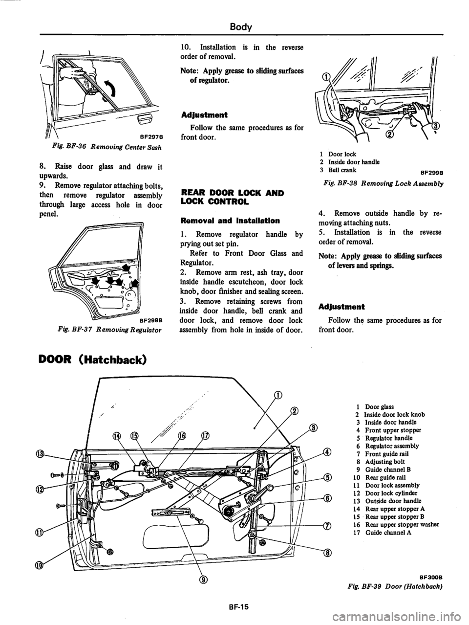DATSUN 280Z 1977 Service Repair Manual DATSUN 280Z 1977 Service Repair Manual