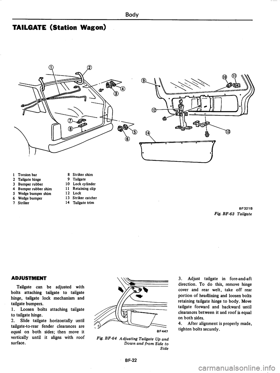 DATSUN 280Z 1977 Service Repair Manual DATSUN 280Z 1977 Service Repair Manual