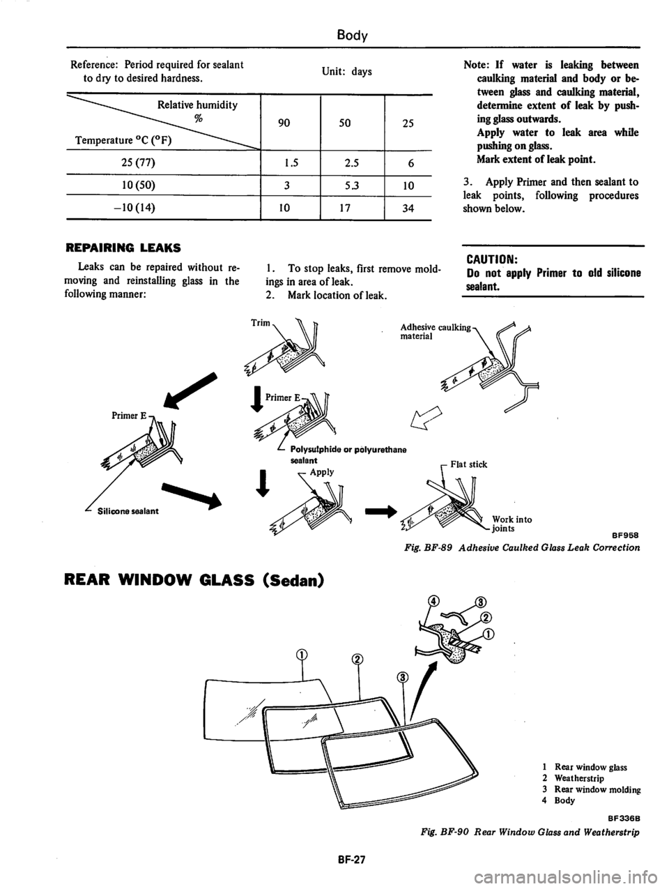 DATSUN 280Z 1977 Service Repair Manual DATSUN 280Z 1977 Service Repair Manual