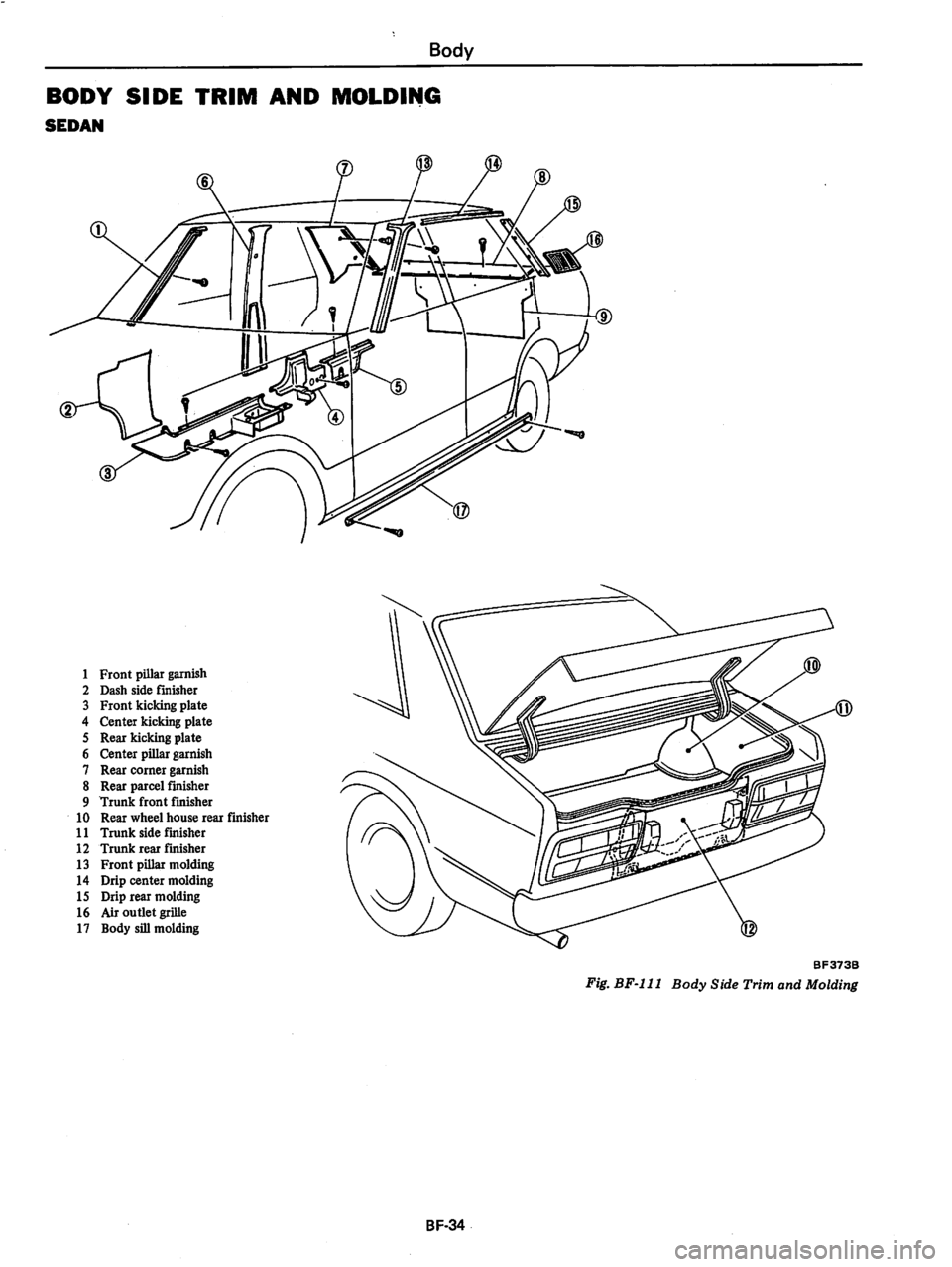 DATSUN 280Z 1977 Service Repair Manual DATSUN 280Z 1977 Service Repair Manual