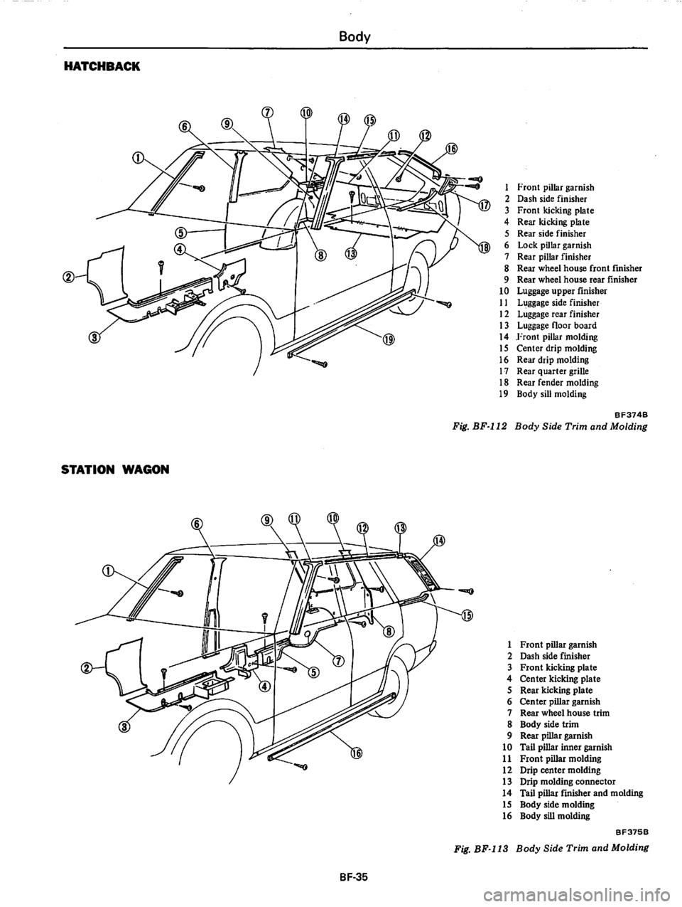 DATSUN 280Z 1977 Service Repair Manual DATSUN 280Z 1977 Service Repair Manual