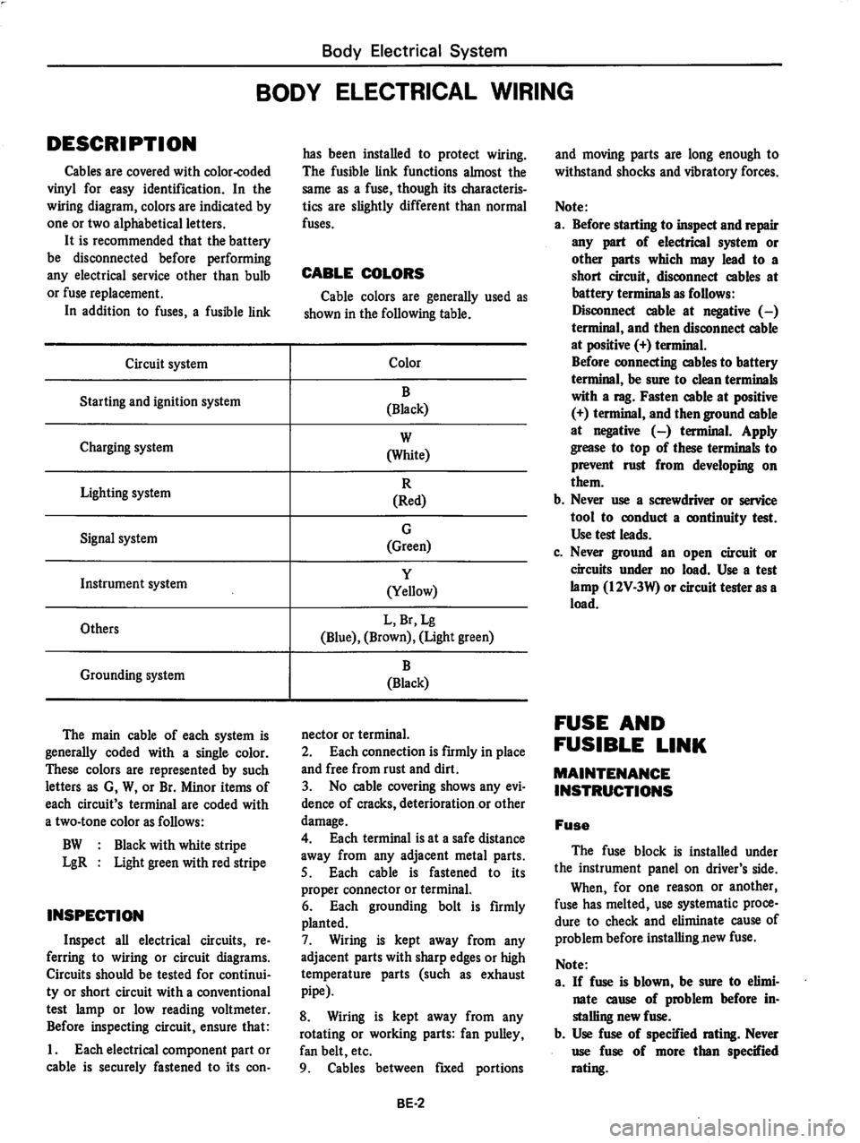 DATSUN 280Z 1977 Service Repair Manual DATSUN 280Z 1977 Service Repair Manual