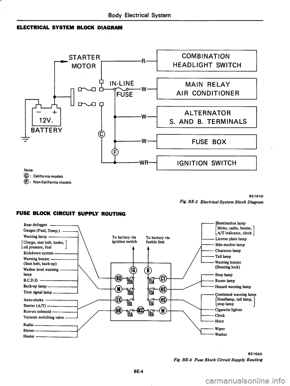 DATSUN 280Z 1977 Service Repair Manual DATSUN 280Z 1977 Service Repair Manual
