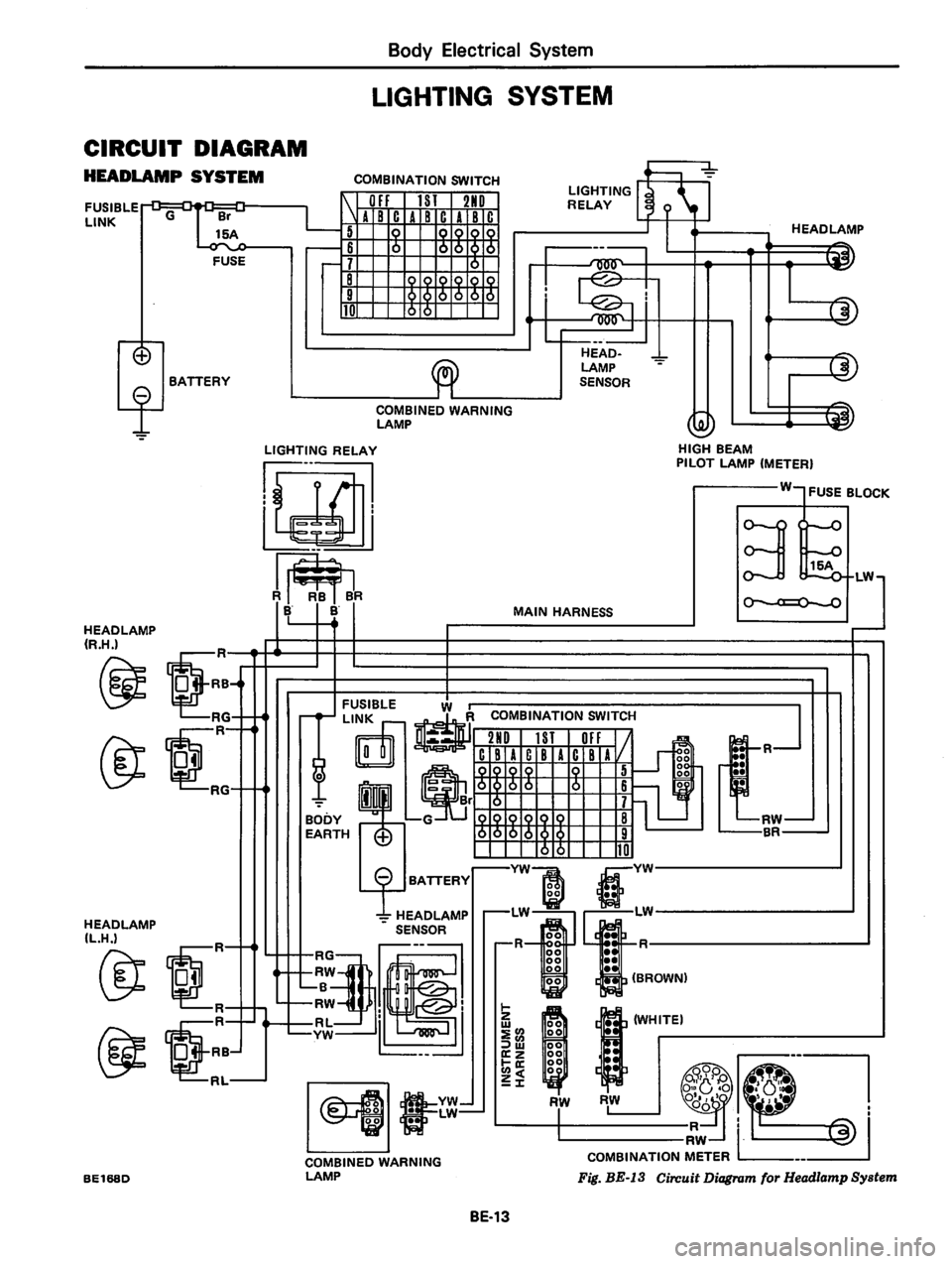 DATSUN 280Z 1977 Service Repair Manual DATSUN 280Z 1977 Service Repair Manual
