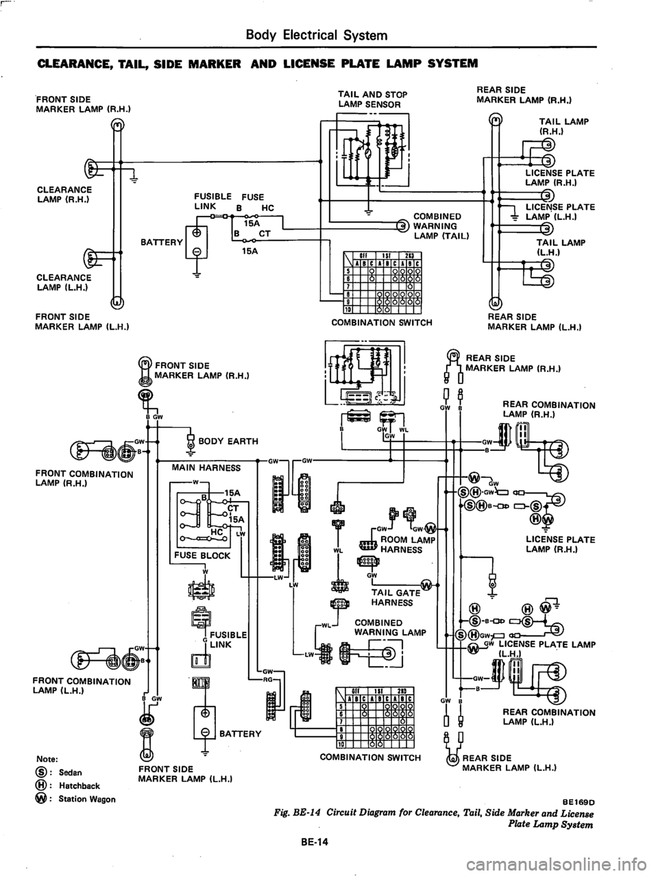 DATSUN 280Z 1977 Service Repair Manual DATSUN 280Z 1977 Service Repair Manual