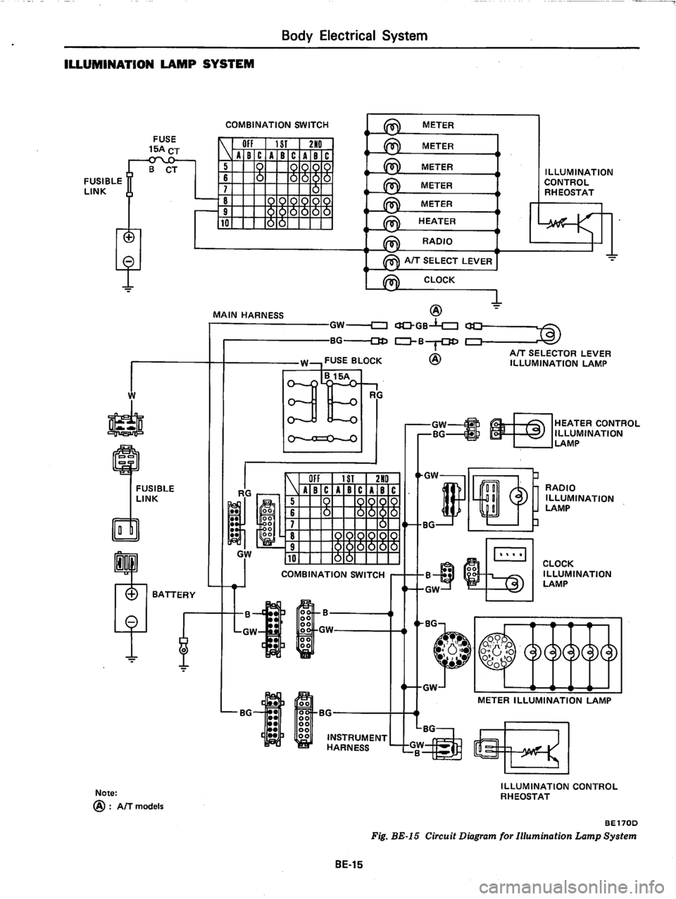 DATSUN 280Z 1977 Service Repair Manual DATSUN 280Z 1977 Service Repair Manual
