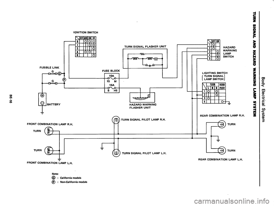 DATSUN 280Z 1977 Service Repair Manual DATSUN 280Z 1977 Service Repair Manual