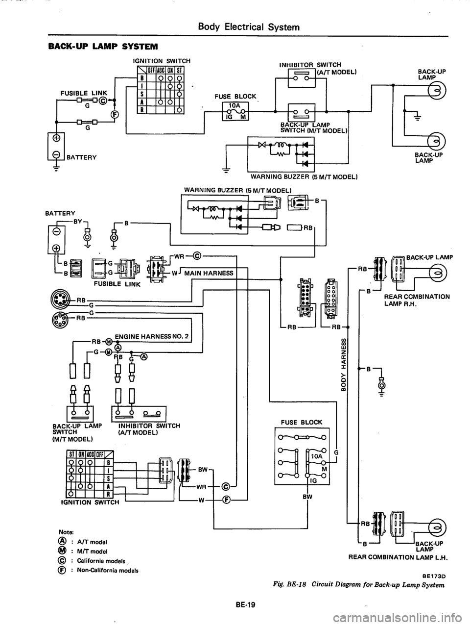 DATSUN 280Z 1977 Service Repair Manual DATSUN 280Z 1977 Service Repair Manual