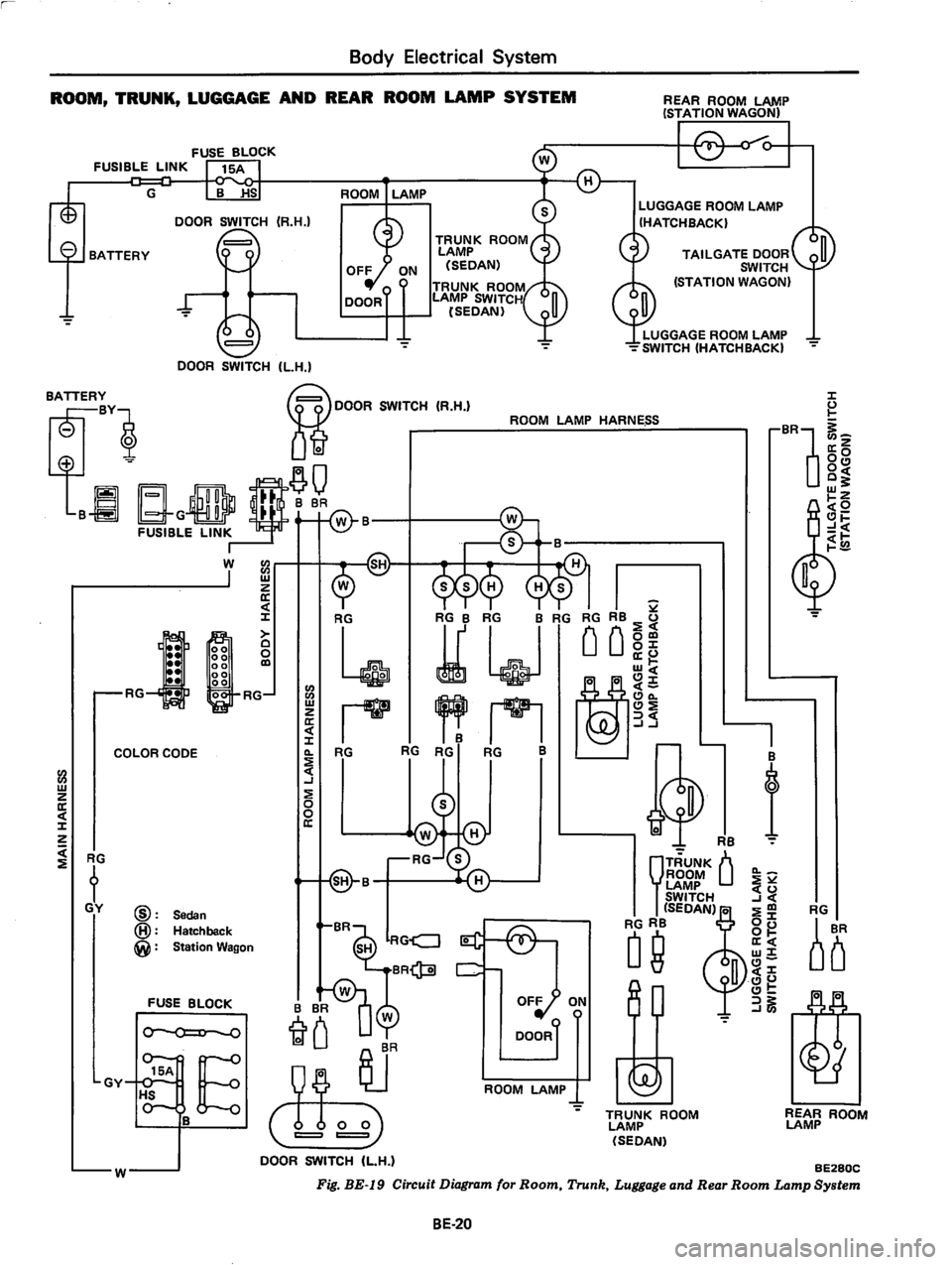DATSUN 280Z 1977 Service Repair Manual DATSUN 280Z 1977 Service Repair Manual