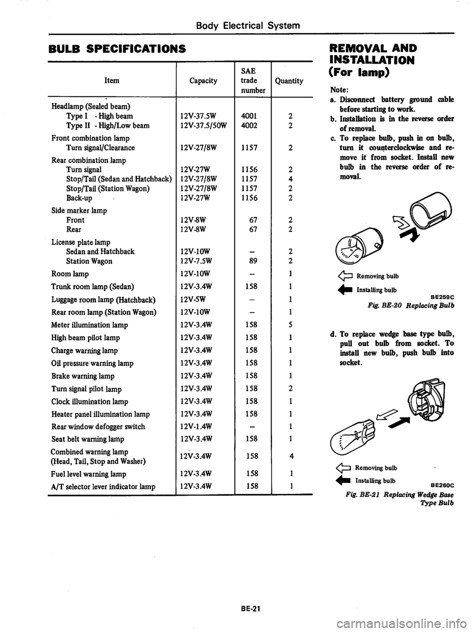 DATSUN 280Z 1977 Service Repair Manual DATSUN 280Z 1977 Service Repair Manual