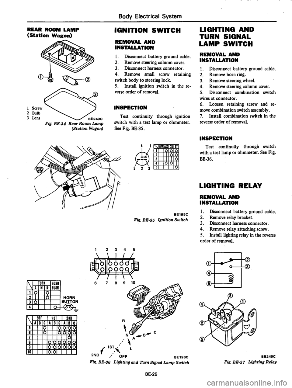 DATSUN 280Z 1977 Service Repair Manual DATSUN 280Z 1977 Service Repair Manual