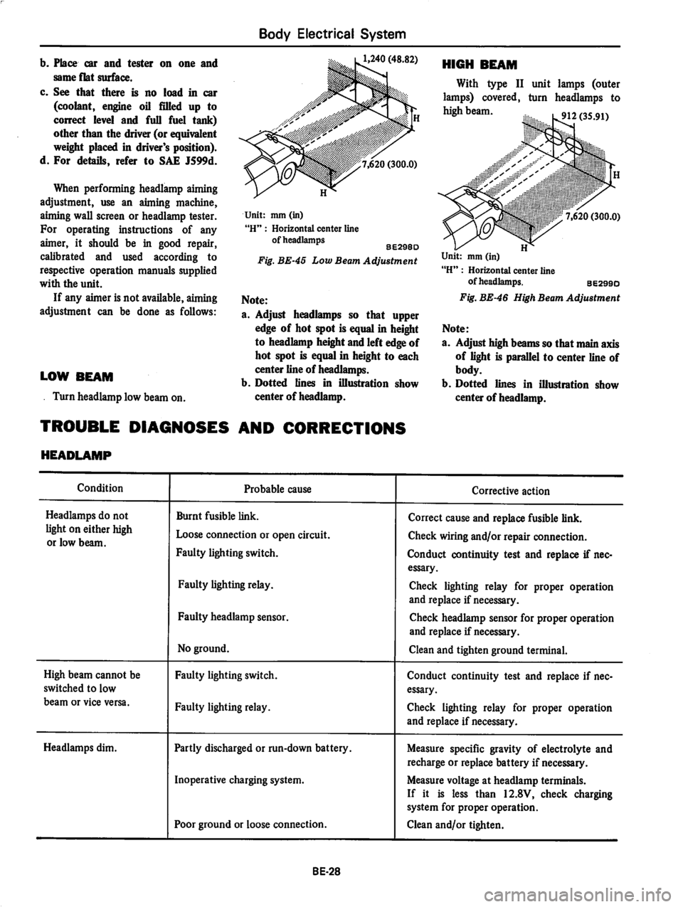 DATSUN 280Z 1977 Service Repair Manual DATSUN 280Z 1977 Service Repair Manual