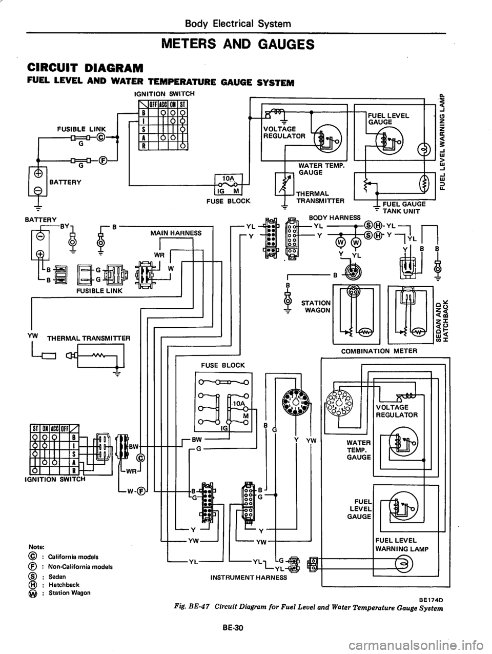 DATSUN 280Z 1977 Service Repair Manual DATSUN 280Z 1977 Service Repair Manual