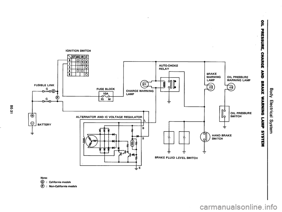DATSUN 280Z 1977 Service Repair Manual DATSUN 280Z 1977 Service Repair Manual