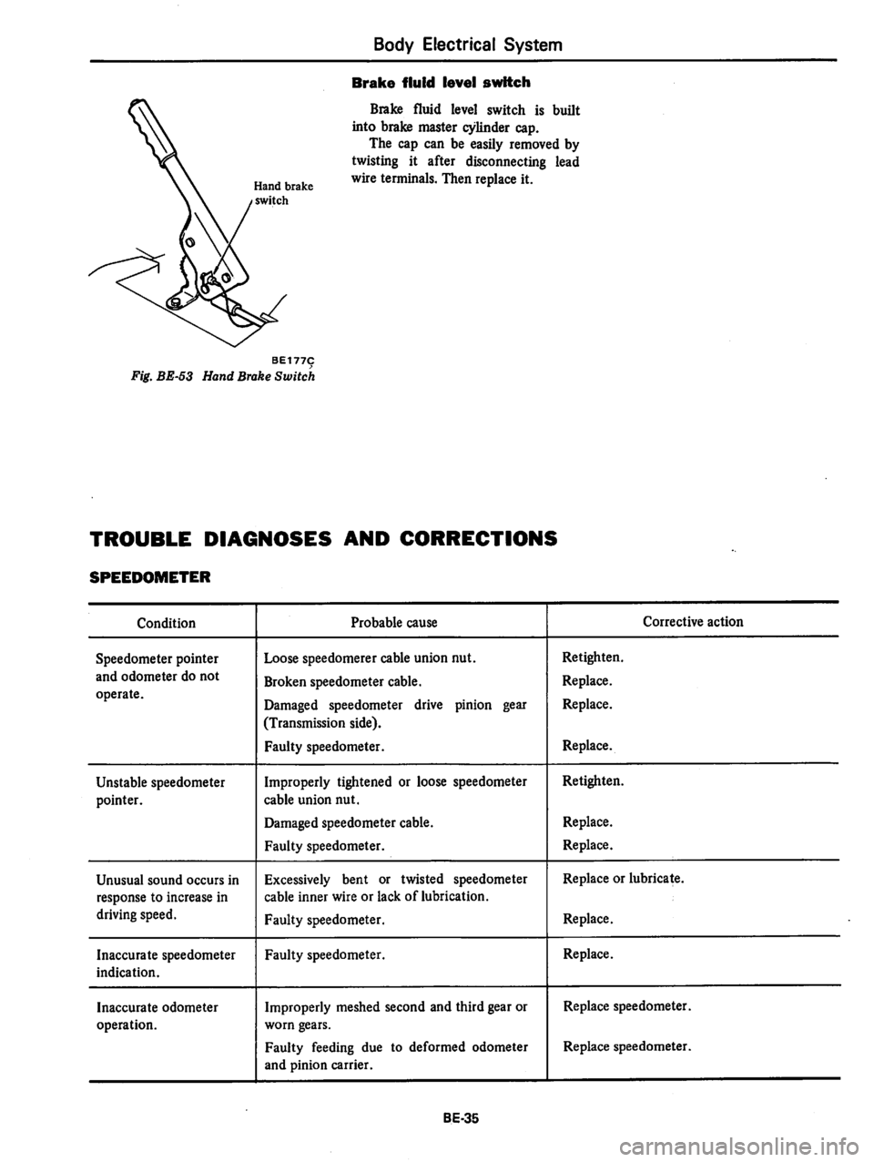 DATSUN 280Z 1977 Service Repair Manual DATSUN 280Z 1977 Service Repair Manual