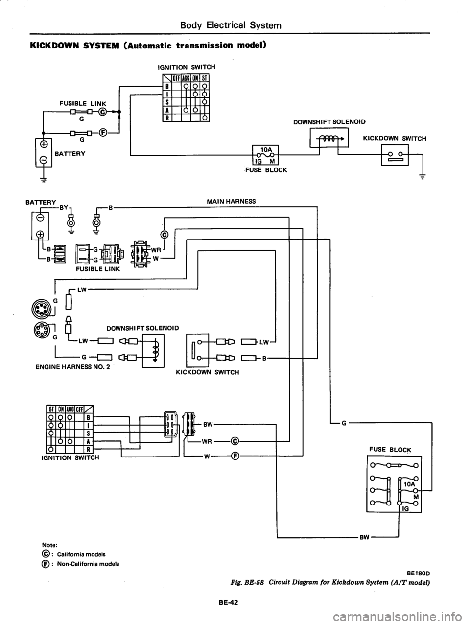 DATSUN 280Z 1977 Service Repair Manual DATSUN 280Z 1977 Service Repair Manual