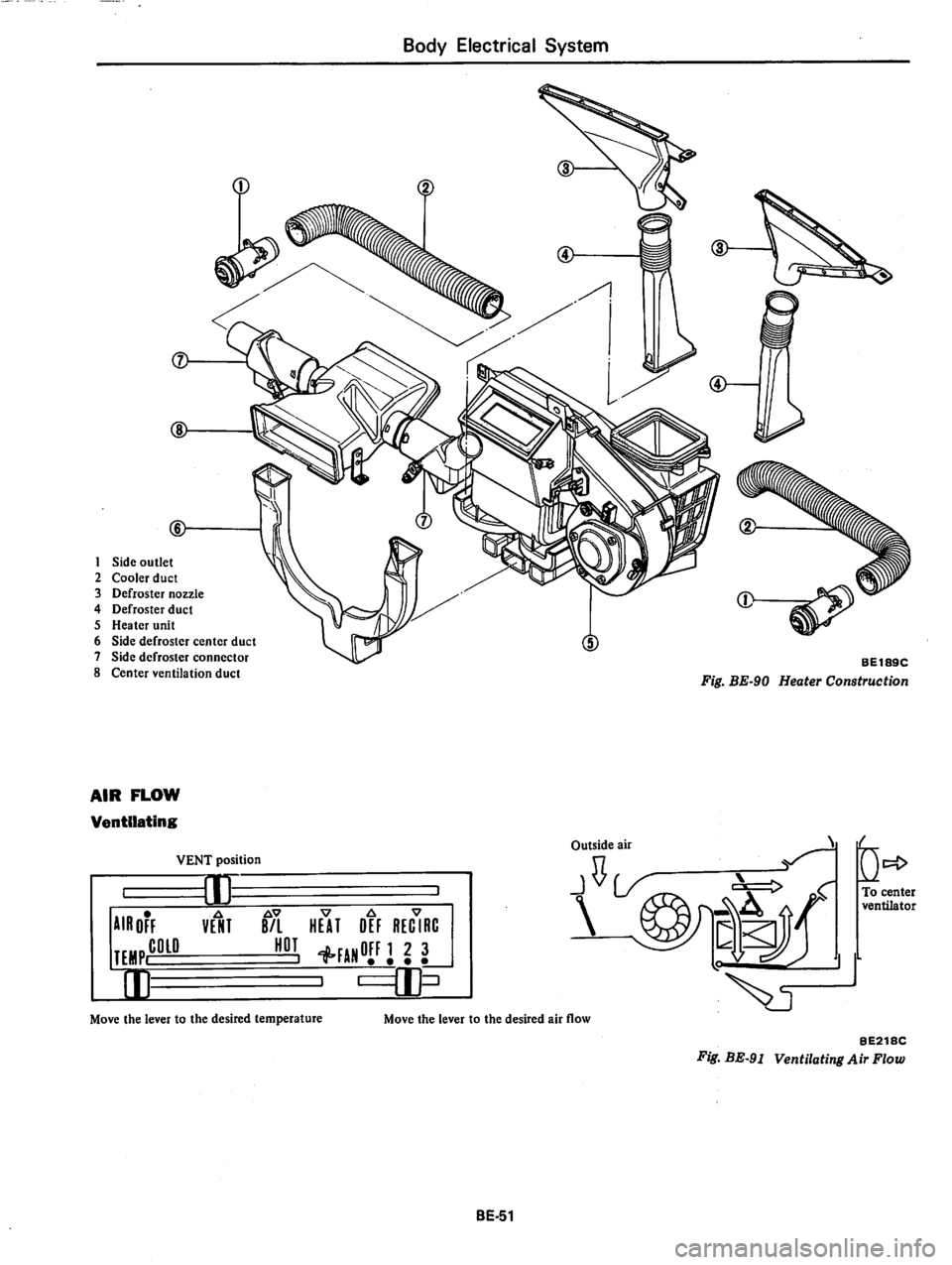 DATSUN 280Z 1977  Service Repair Manual 