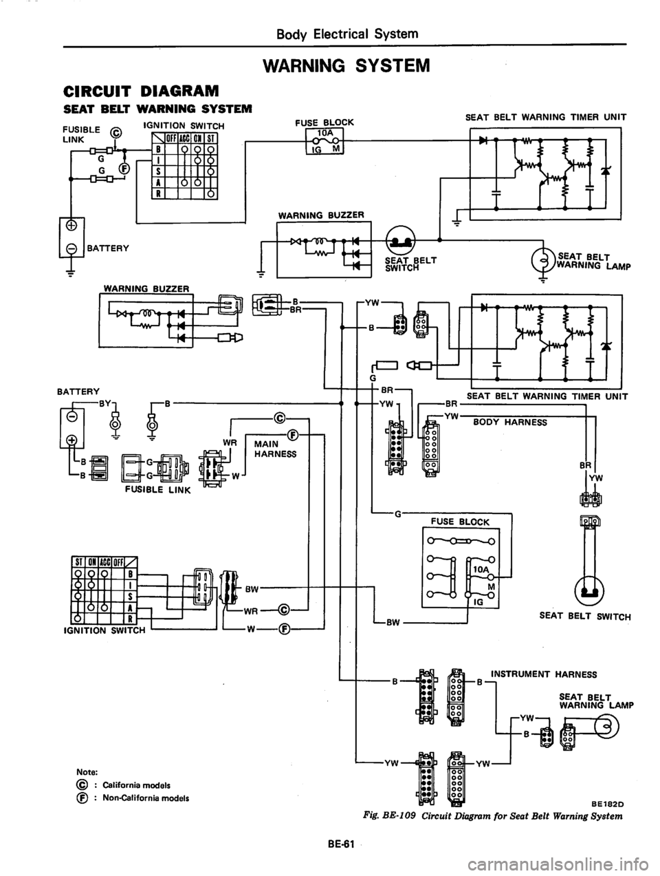DATSUN 280Z 1977 Service Repair Manual DATSUN 280Z 1977 Service Repair Manual