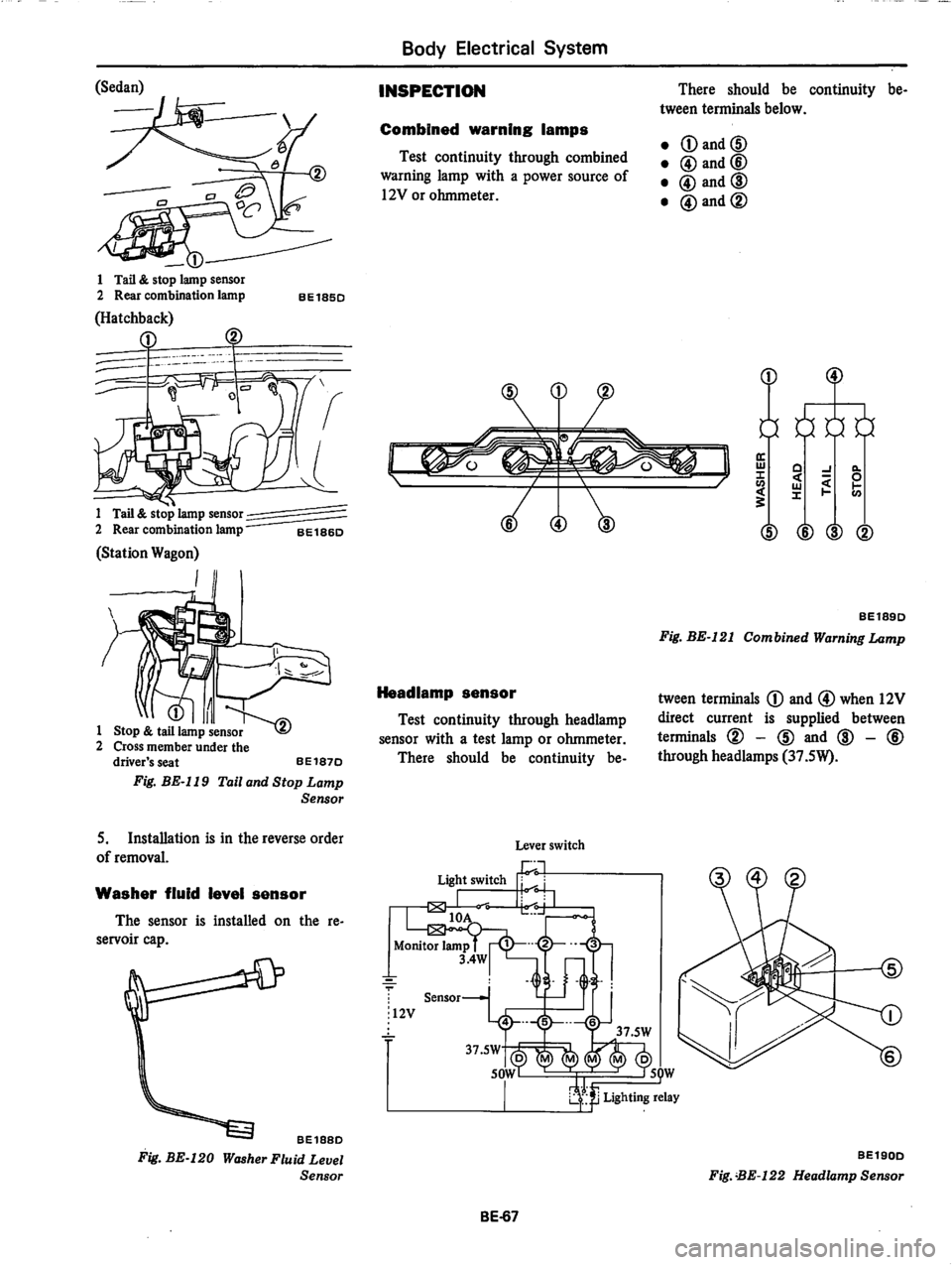 DATSUN 280Z 1977 Service Repair Manual DATSUN 280Z 1977 Service Repair Manual