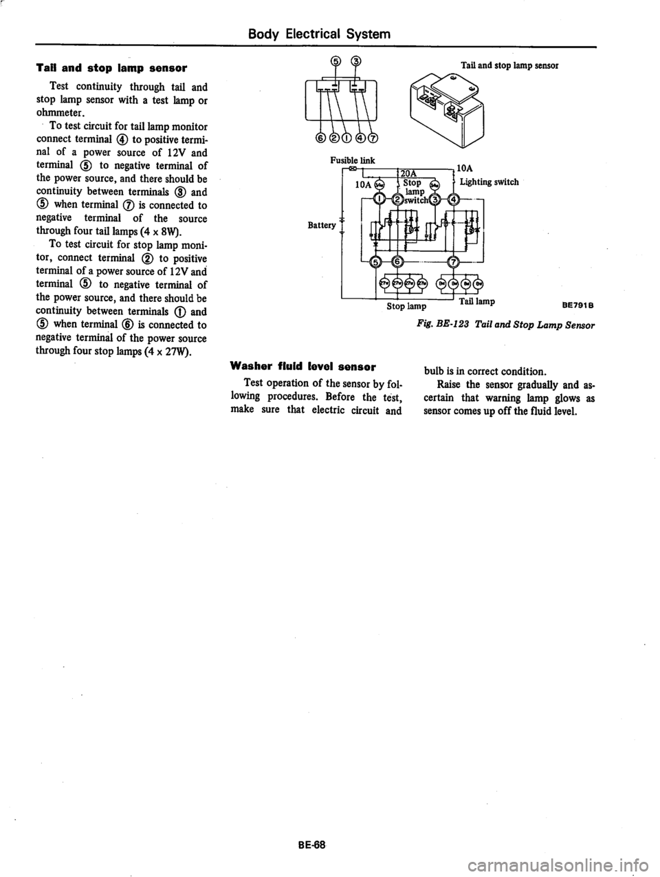 DATSUN 280Z 1977 Service Repair Manual DATSUN 280Z 1977 Service Repair Manual