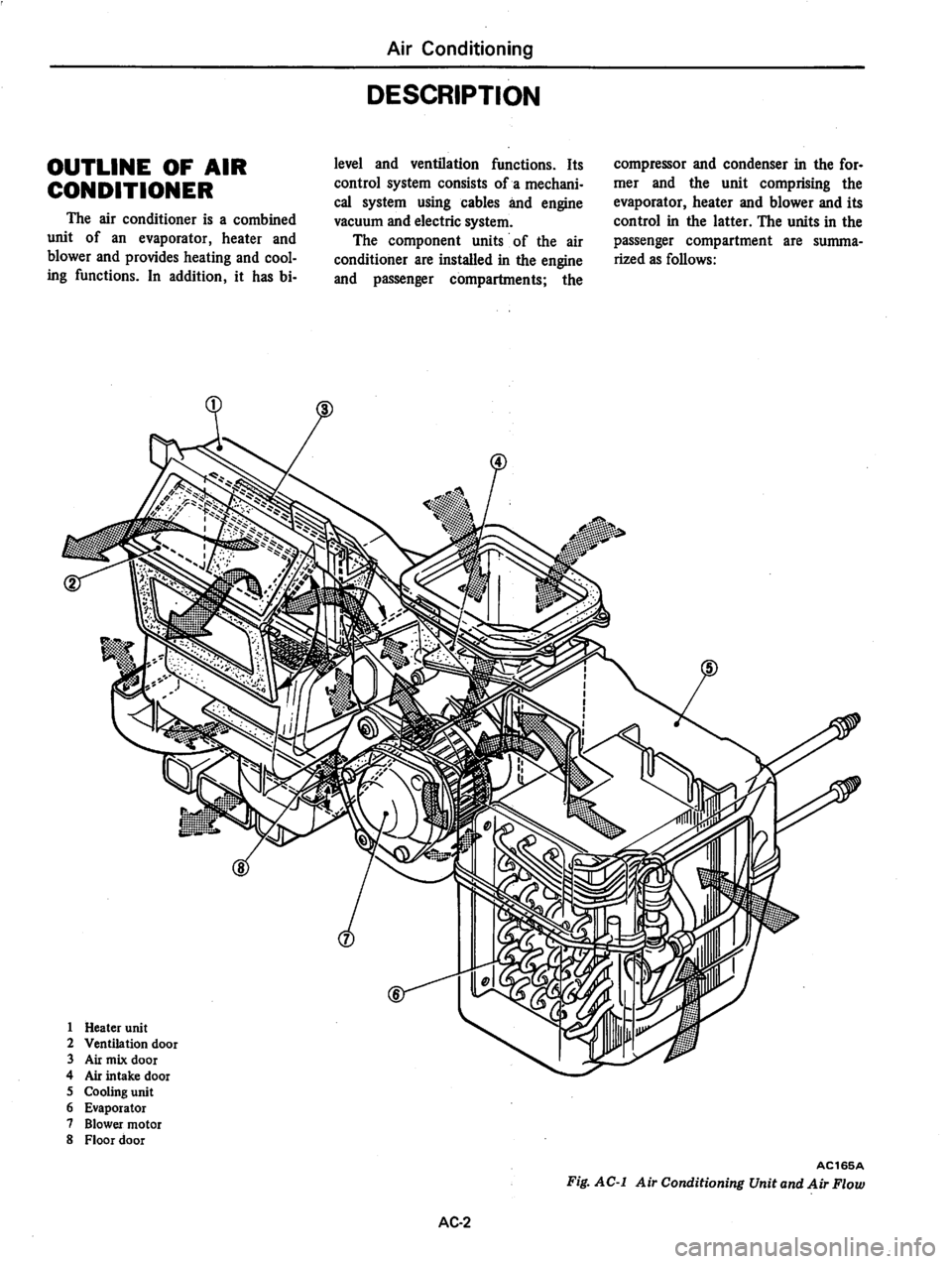 DATSUN 280Z 1977 Service Repair Manual DATSUN 280Z 1977 Service Repair Manual