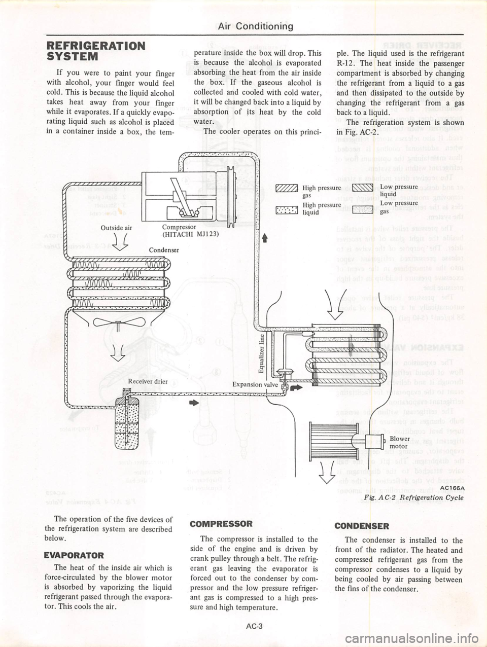 DATSUN 280Z 1977 Service Repair Manual DATSUN 280Z 1977 Service Repair Manual