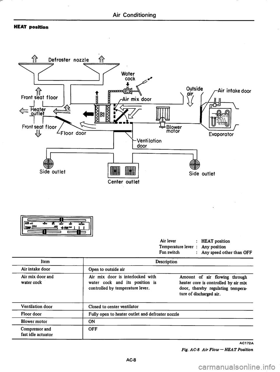 DATSUN 280Z 1977 Service Repair Manual DATSUN 280Z 1977 Service Repair Manual