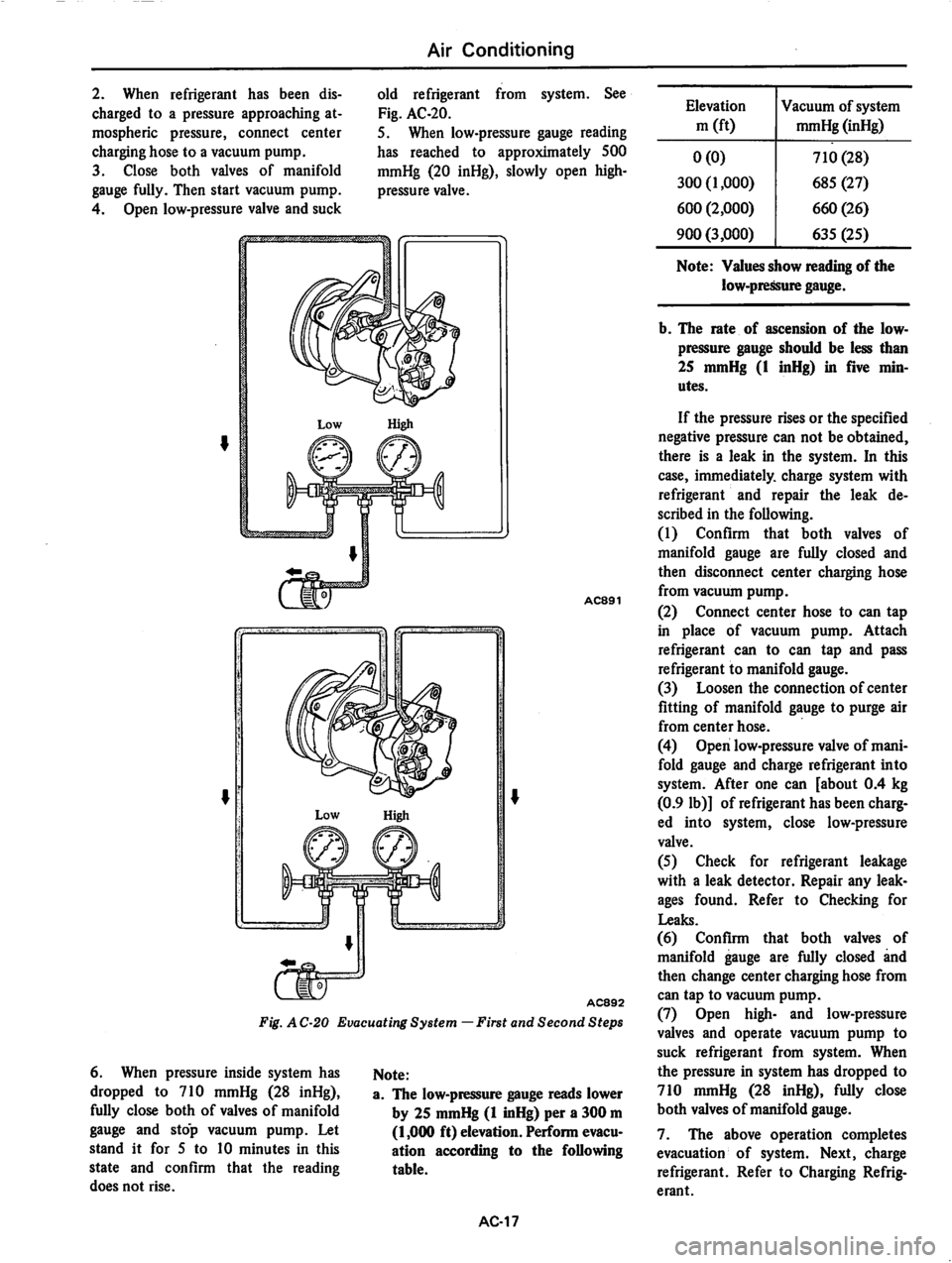 DATSUN 280Z 1977 Service Repair Manual DATSUN 280Z 1977 Service Repair Manual