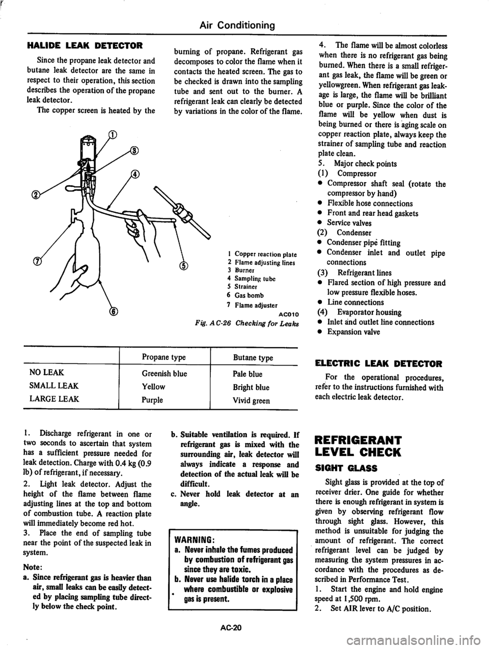 DATSUN 280Z 1977 Service Repair Manual DATSUN 280Z 1977 Service Repair Manual