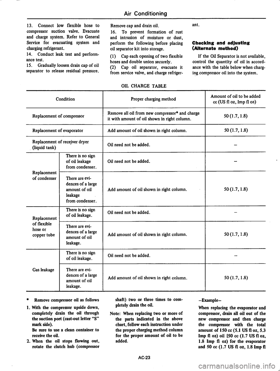 DATSUN 280Z 1977 Service Repair Manual DATSUN 280Z 1977 Service Repair Manual