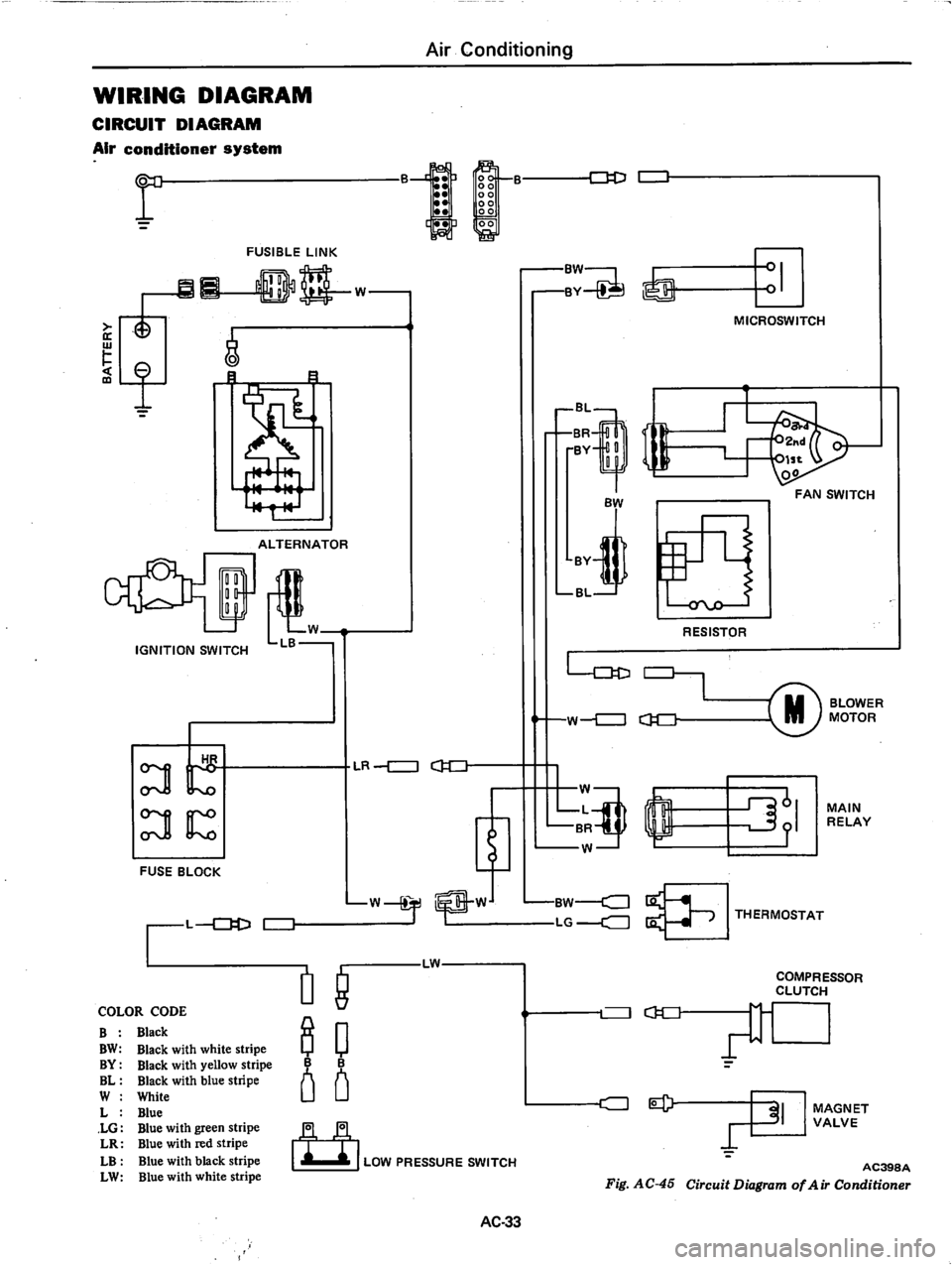 DATSUN 280Z 1977 Service Repair Manual DATSUN 280Z 1977 Service Repair Manual