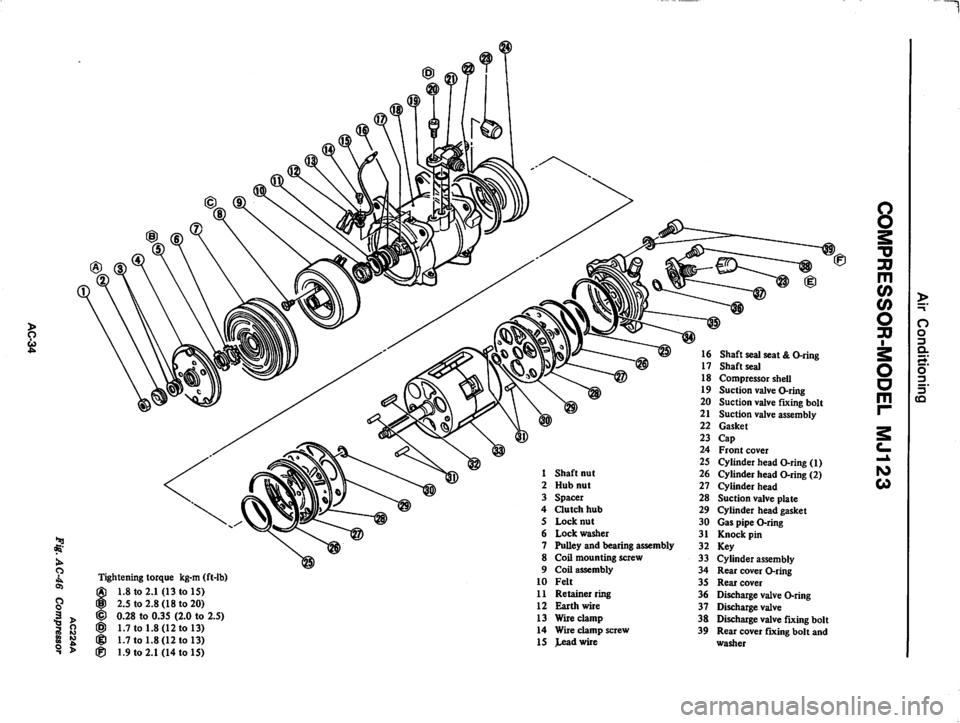 DATSUN 280Z 1977 Service Repair Manual DATSUN 280Z 1977 Service Repair Manual