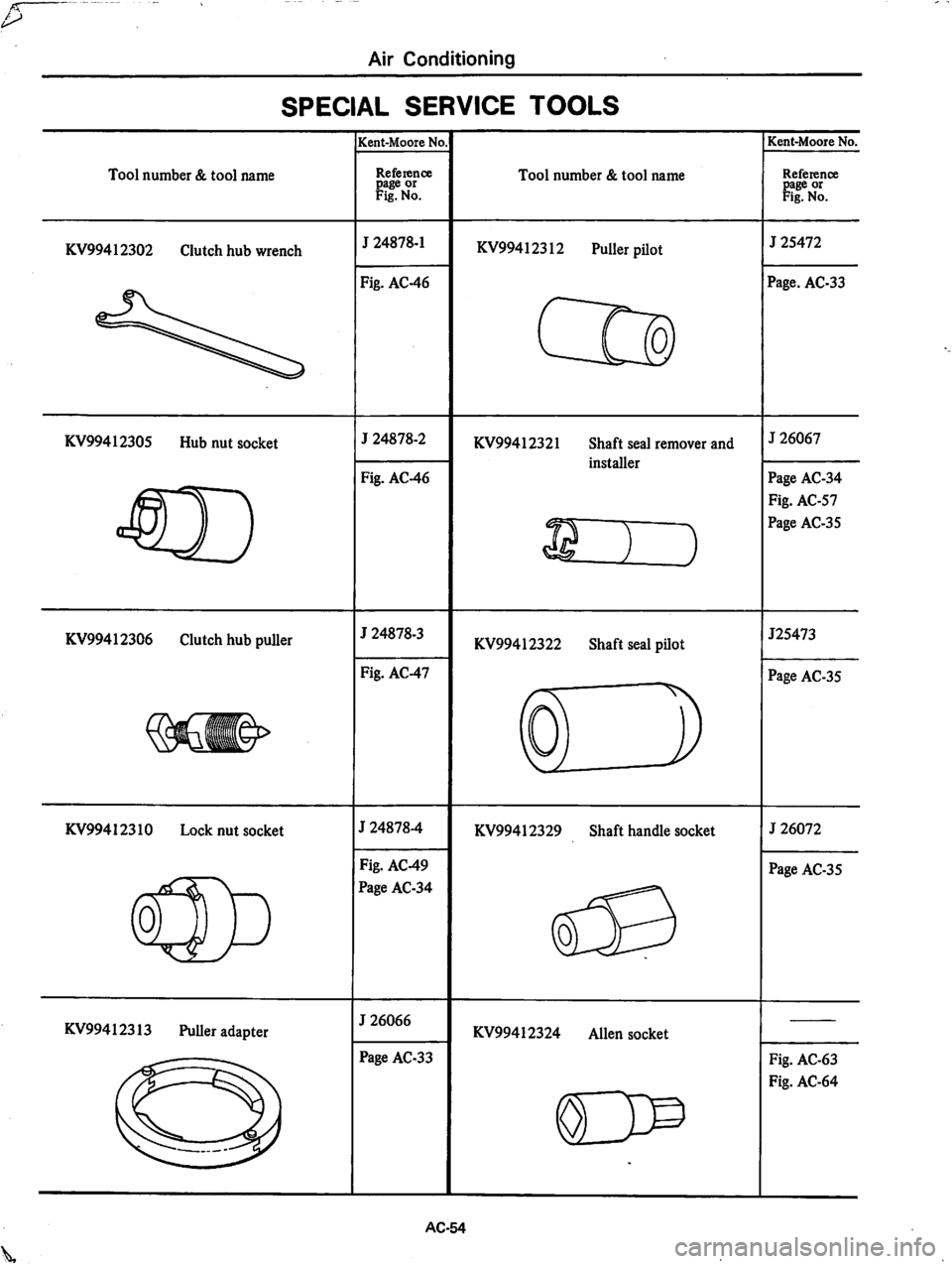 DATSUN 280Z 1977  Service Repair Manual 