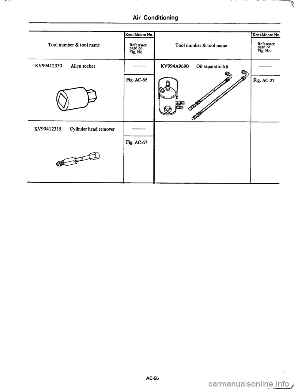 DATSUN 280Z 1977  Service Repair Manual 