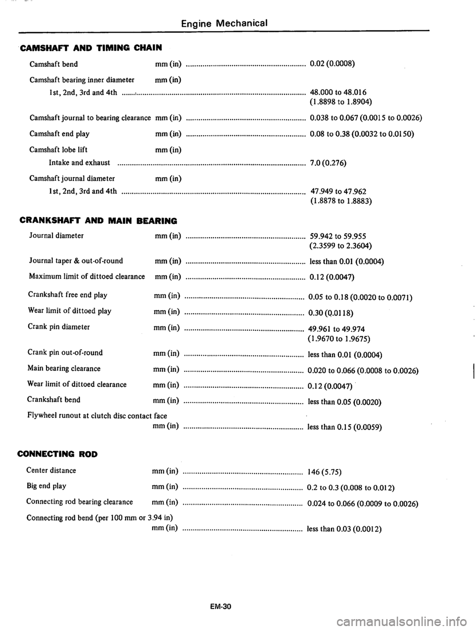 DATSUN 280Z 1977  Service Manual PDF 