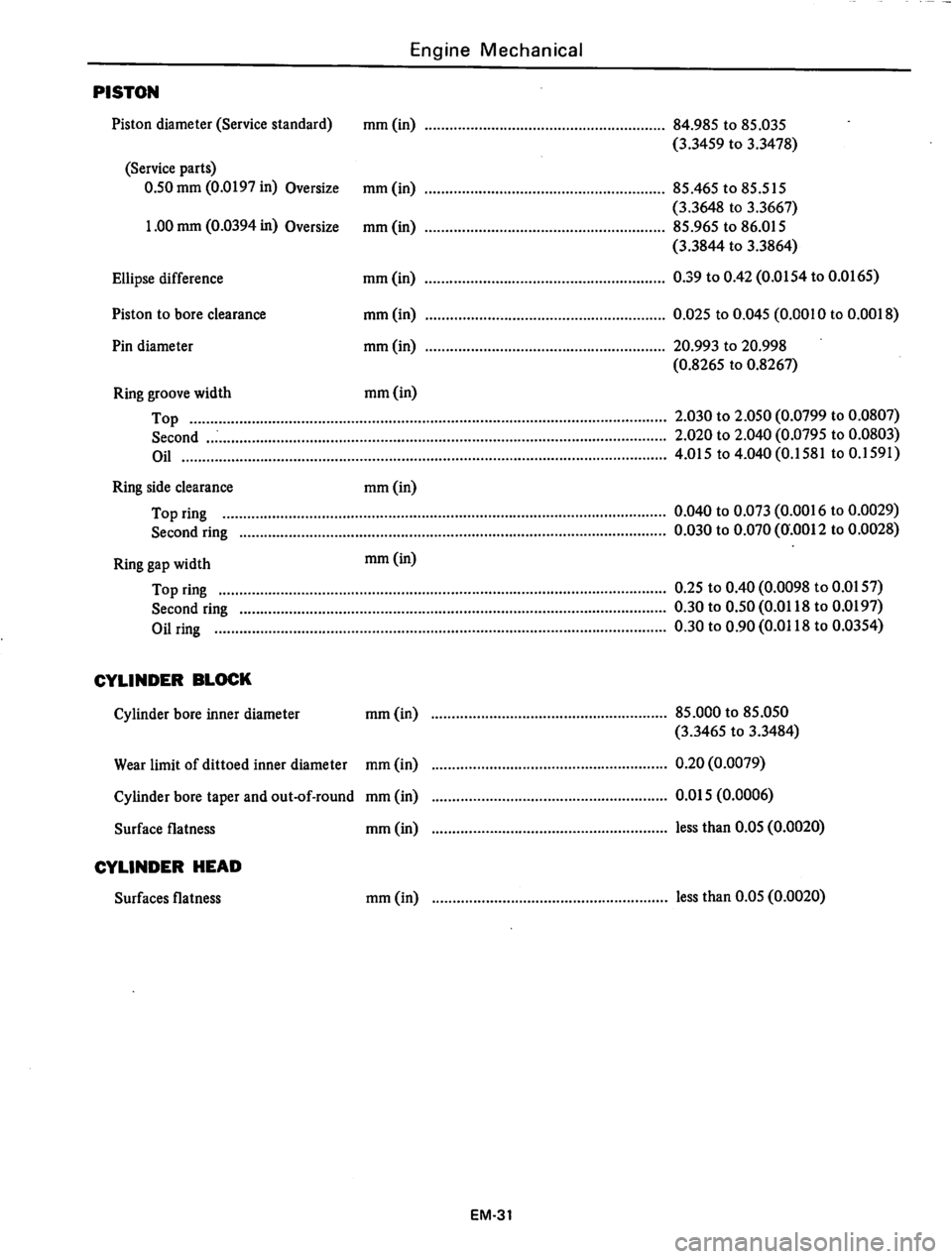 DATSUN 280Z 1977  Service Manual PDF 