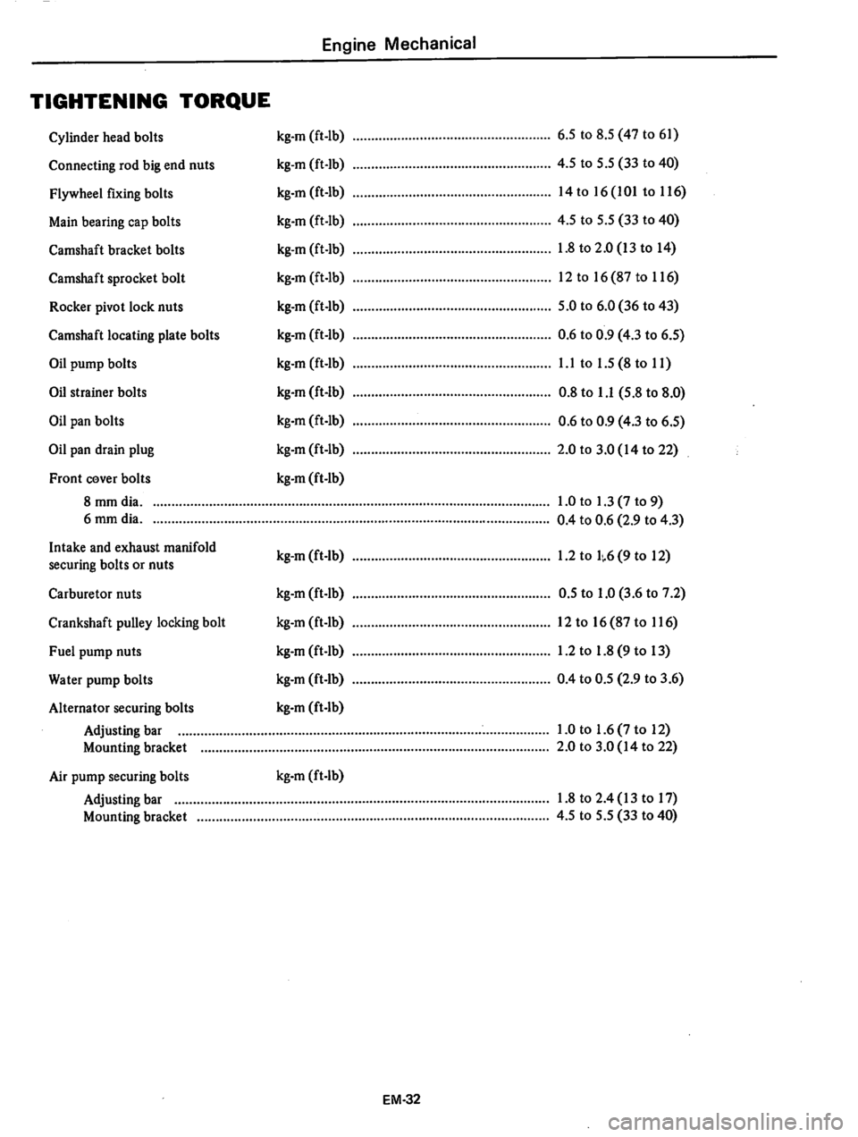 DATSUN 280Z 1977  Service Manual PDF 