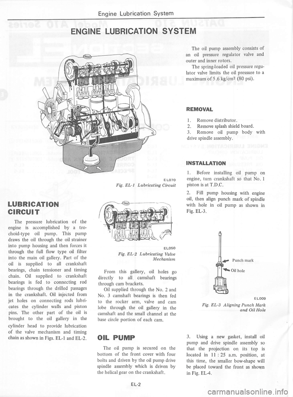 DATSUN 280Z 1977  Service Manual PDF 