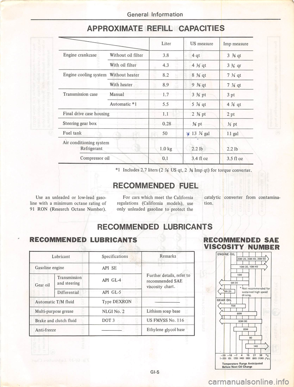 DATSUN 280Z 1977  Service Repair Manual 