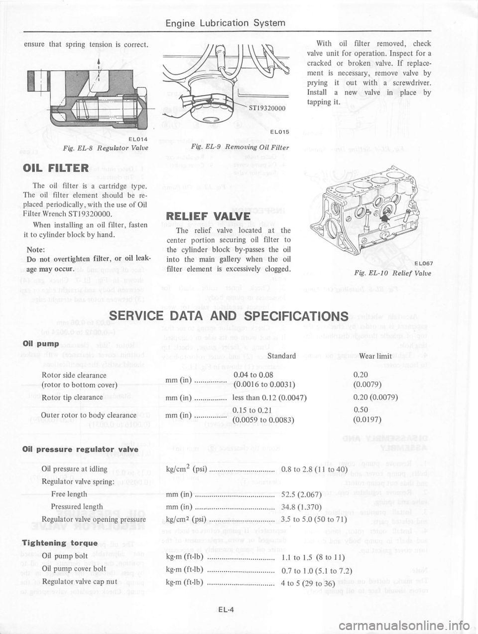 DATSUN 280Z 1977  Service Manual PDF 