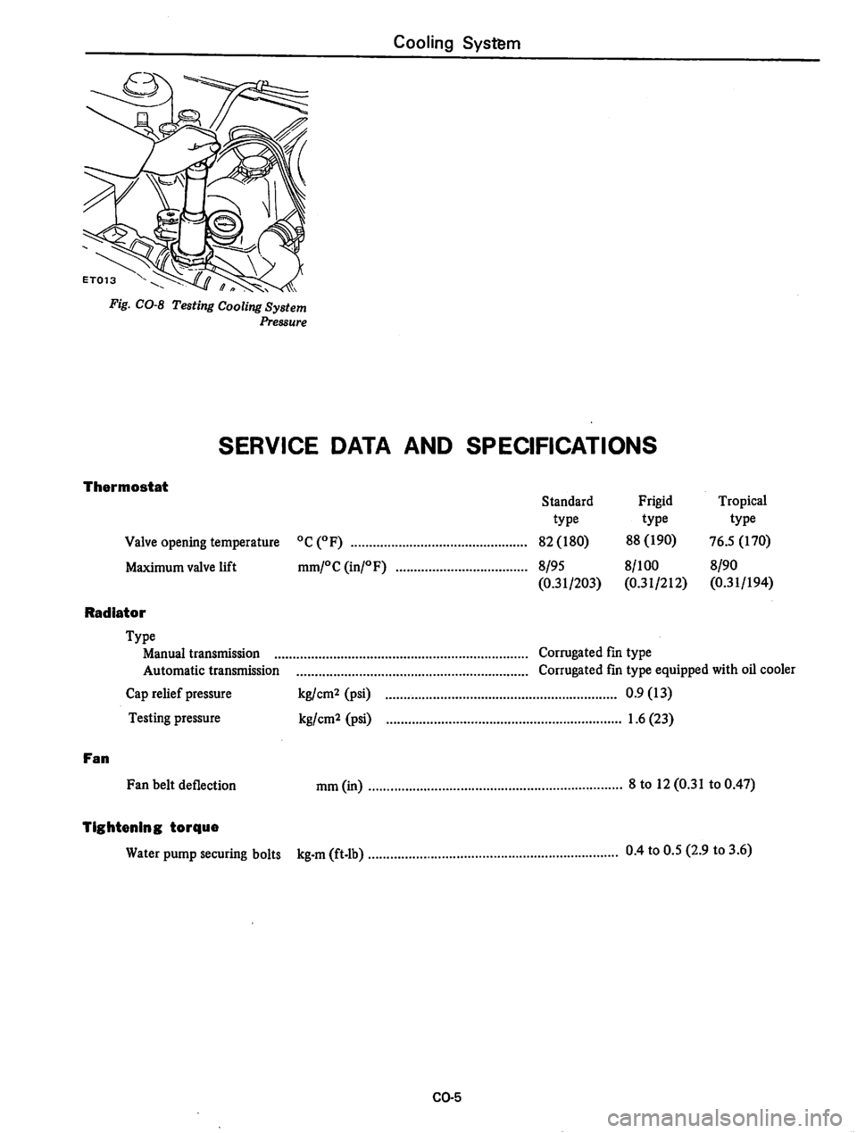 DATSUN 280Z 1977  Service Manual PDF 