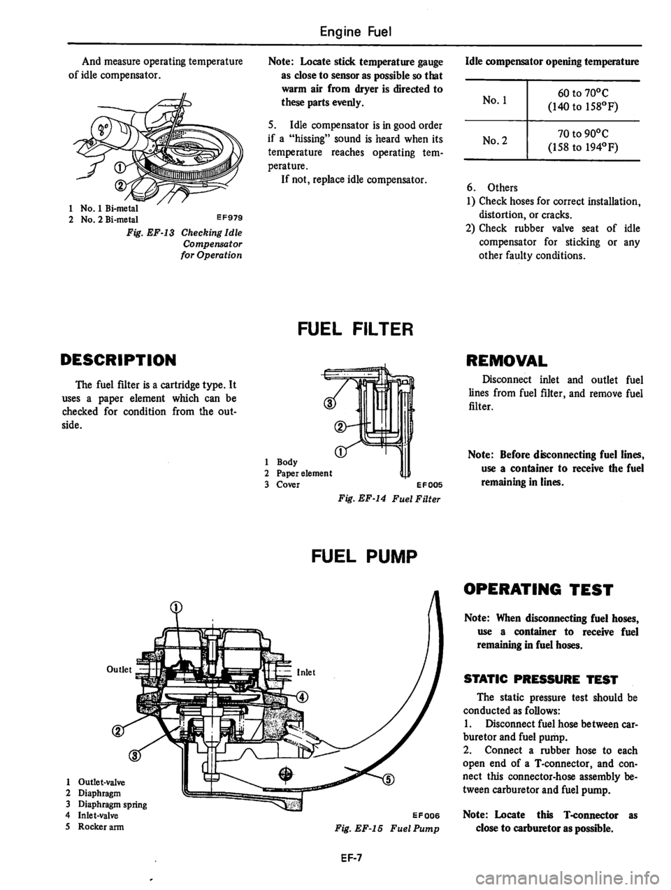 DATSUN 280Z 1977 Service Manual Online DATSUN 280Z 1977 Service Manual Online