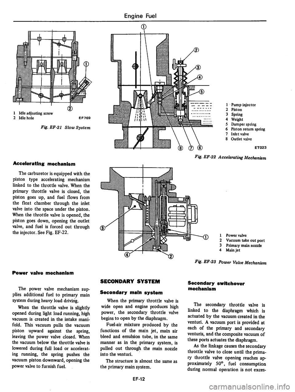 DATSUN 280Z 1977 Service Manual Online DATSUN 280Z 1977 Service Manual Online