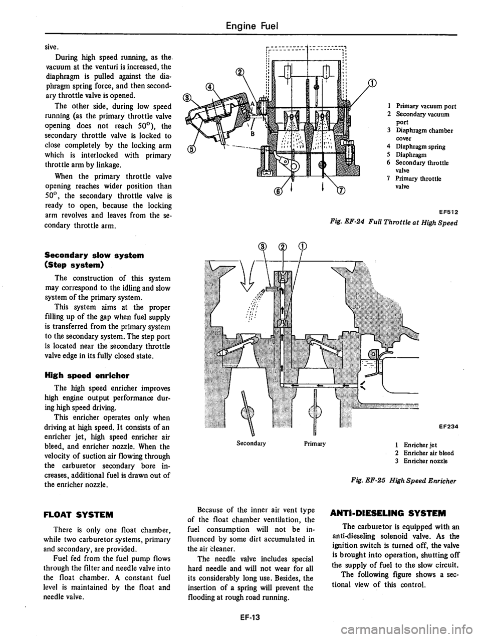 DATSUN 280Z 1977 Service Manual Online DATSUN 280Z 1977 Service Manual Online