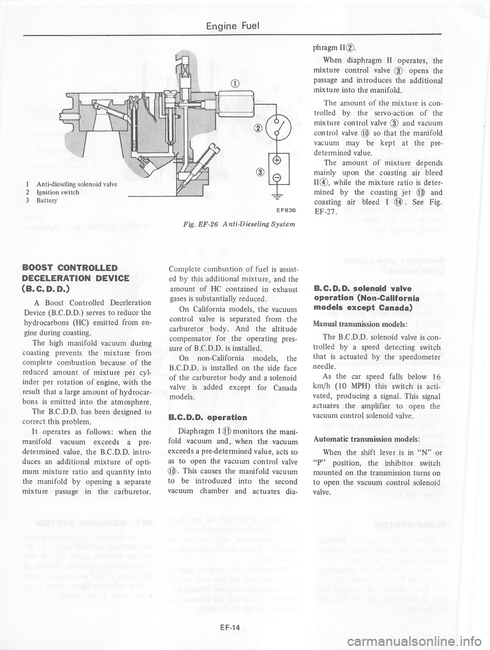 DATSUN 280Z 1977  Service Owners Manual 