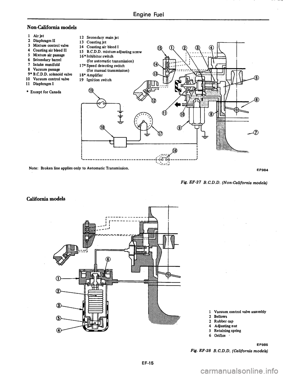 DATSUN 280Z 1977  Service Owners Manual 