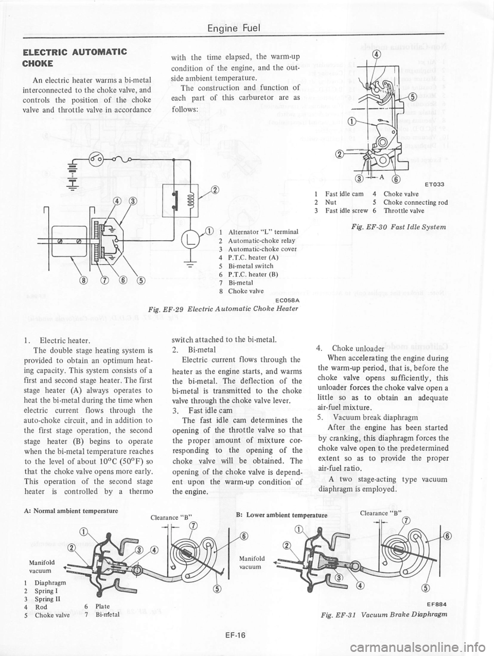 DATSUN 280Z 1977  Service Owners Manual 