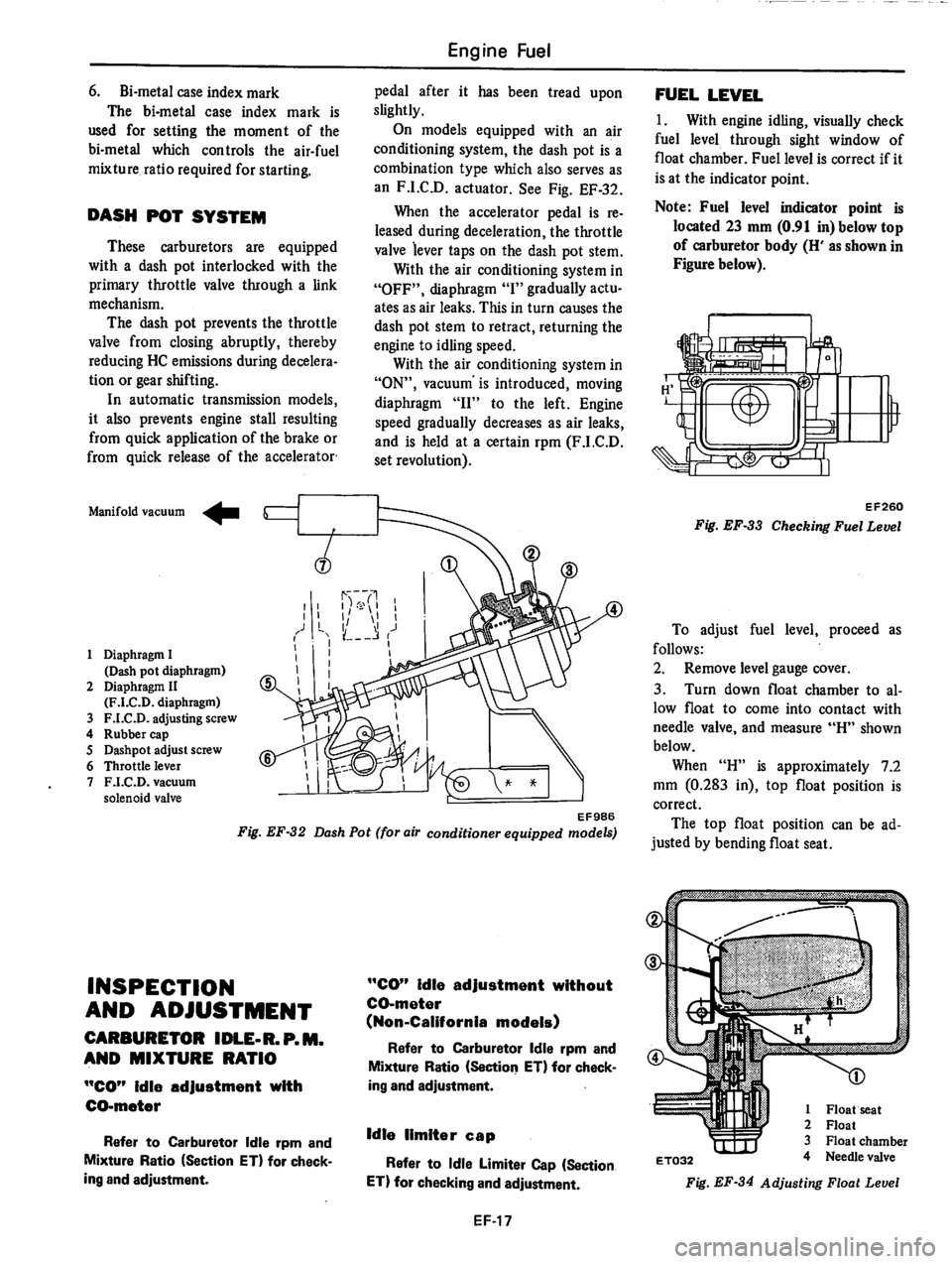 DATSUN 280Z 1977  Service Owners Manual 