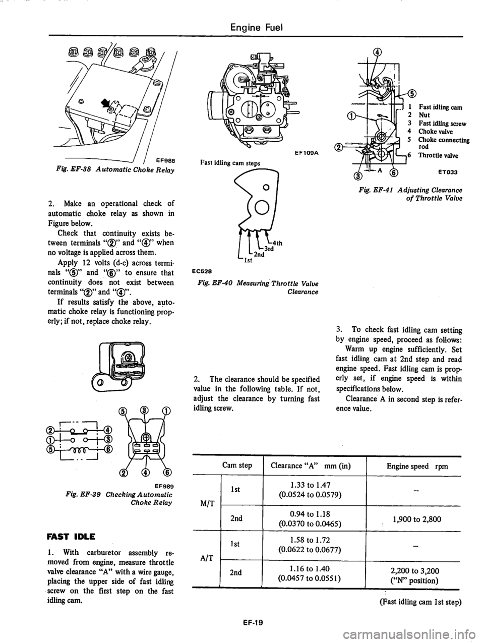 DATSUN 280Z 1977  Service Owners Manual 